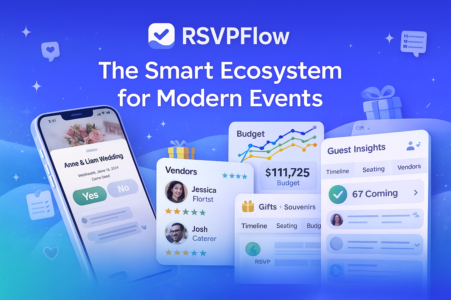 Rsvp Flowchart RSVPFlow — Your Intelligent Suite for Modern Event Planning